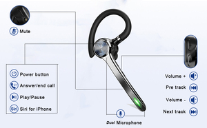 Factory Wholesale Wireless <strong>Earbud</strong> Single In-ear Wireless <strong>Bluetooth</strong> Office Headphones <strong>Bluetooth</strong> Earphone QCC3020 for <strong>PC</strong> - Product Image 2