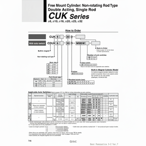Pièces pneumatiques de CDUK25-25D de cylindre de bâti libre de SMC Pneumatics - Product Image 1