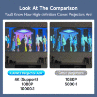 Nouveau projecteur intelligent OEM 700D+ 9000 Lumens compact et portable, Android 9, 4 Go, 4K HD, haut-parleur intégré 10W, double Wi-Fi, inclinaison 40 degrés
