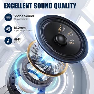Nuove Cuffie TWS Open-Ear con Gancio per Orecchio, Auricolari Wireless per Gaming e Business con Cancellazione del Rumore per <span class=keywords><strong>Apple</strong></span> - Product Image 5