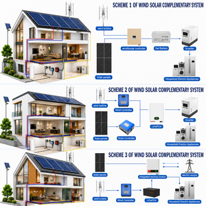 กังหันลมแนวตั้ง R&X 5000W แบบไม่ต้องบำรุงรักษา พร้อมเครื่องกำเนิดไฟฟ้าแม่เหล็กสามเฟส ใบพัดแก้ว/บะซอลต์ สำหรับฟาร์ม - Product Image 1