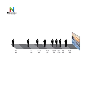 Pantalla LED para Eventos Gigantes SMD HD 8k 4k, Empalme sin Interrupciones, P4 HDR10+, Resistente al Agua, Pantalla a Todo Color para Exteriores, 5500 Nits - Product Image 3