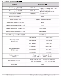 แบตเตอรี่ลิเธียม FEB 4000mAh ความจุสูง 18650 ใหม่เอี่ยม เกรด A สำหรับพัดลมมือถือและไมโครโฟน - Product Image 4