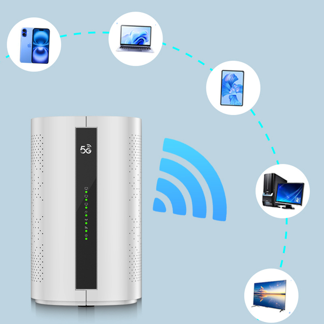 ZBT 3000Mbps Wifi6 4G 5G LTE CPE Cellular Gigabit Ports Dual Bands 11AX Wireless Router With Multi Sim Card Slot