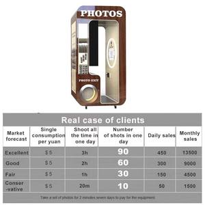 Impresora de fotomatón coreana todo en uno Selfie Dslr Máquina Expendedora de conchas vintage PhotoBooth Remote Proveedor de fiestas de alta tecnología - Product Image 2