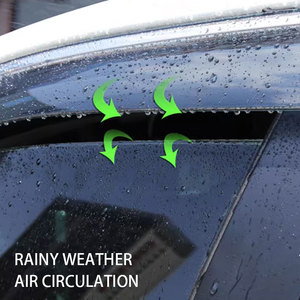 Piezas exteriores de ABS automotriz OEM para 2019 <span class=keywords><strong>Lexus</strong></span> <span class=keywords><strong>UX</strong></span> Rain Shield 3D tira brillante de acero inoxidable - Product Image 4