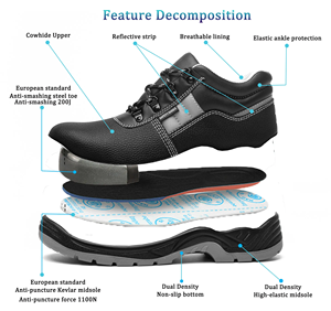 Botas de Seguridad JIANKUN CE Antideslizantes, Antipinchazos y Antiesmagamiento para Hombre, Calzado de Trabajo Resistente con Puntera de Acero para Minería, Industria y Construcción - Product Image 4