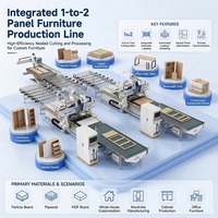 Línea de Producción Automática CNC de 1 a 2 Unidades con Router CNC Doble y Carga Automática con Etiquetado para Muebles de Gabinete