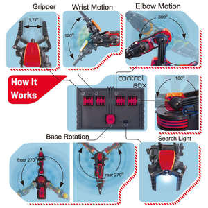 Kit de Creación de un Brazo Robótico Inalámbrico a Control Remoto: Kit de Robótica para Estudiantes de Primaria <span class=keywords><strong>y</strong></span> Secundaria - Product Image 5