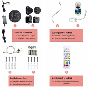 Logo Luminoso a LED Multicolore con Luminosità Regolabile, Estetica Eccellente, Resistente all'Umidità, Alimentato Tramite USB - Product Image 3