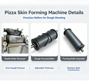 Macchina automatica per la crosta di <span class=keywords><strong>pizza</strong></span> pita linea di produzione di pane - Product Image 4
