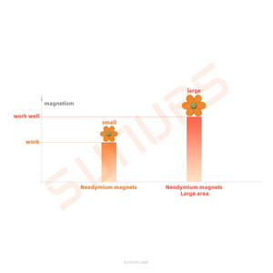 קטן חמודי שרף צמח מגנטים חזק עיצוב פרח מצחיק מקרר קרבורד מטבח מחיק מתנה רעיון - Product Image 5