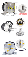 Ventilateurs et pompes industriels 350W 500W 650W 800W 850W 1000W 1200W 1500W 1800W Moteur électrique BLDC sans balais à aimant permanent