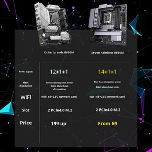 เมนบอร์ดคอมพิวเตอร์ตั้งโต๊ะ MSI/Micro-Star รุ่นใหม่ B840M B650M B850M รองรับ 9600X 9700X ระบบ MORTAR WIFI B650M/B840M/B850M MSI/Mi - Product Image 5