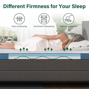 2 inch dày Gel truyền Bộ nhớ bọt Nệm Topper làm mát Nệm Pad thông gió 180x190 180x200 140x200 cm - Product Image 6