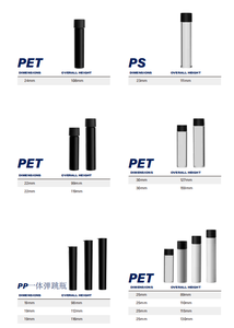 Tube Fiole en Verre à l'Épreuve des Enfants 90 mm 115 mm 125 mm pour Pré-emballage de Cônes King Size et Tubes de Cigare Roulé - Product Image 2