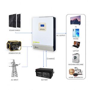 Convertisseur d'énergie solaire hybride domestique 5,5 kW avec contrôleur de charge solaire MPPT, chargeurs de batterie hors réseau - Product Image 3