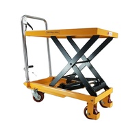 Mesa elevadora de tijera hidráulica manual, Mecanismo elevador de tijera, Precio de mesa elevadora, Carro elevador de palets hidráulico en oferta