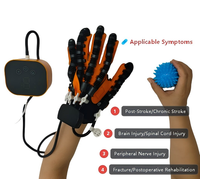 Gants de rééducation de la main avec unité de contrôle pour la récupération neurologique et les exercices quotidiens