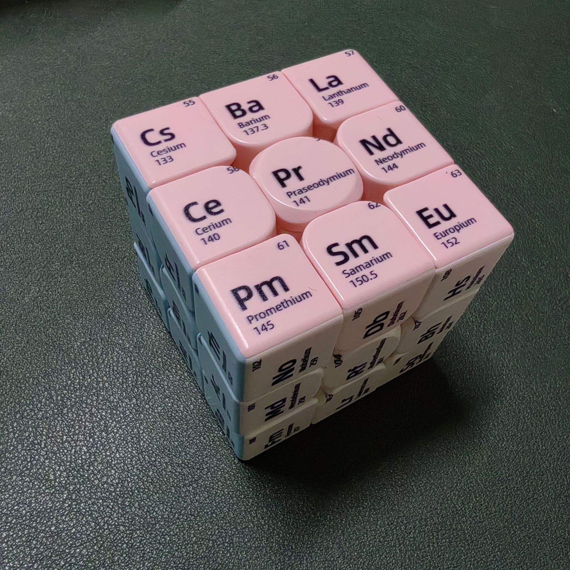 Modelo B macaron cúbico (55-117 elementos químicos)