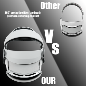 ชุดหูฟัง <span class=keywords><strong>VR</strong></span> ที่ทนทานและปรับได้พร้อมสายรัดศีรษะสำหรับติดตั้งง่ายอุปกรณ์ช่วยลดน้ำหนักสำหรับอุปกรณ์เสริม visation Pro <span class=keywords><strong>VR</strong></span> - Product Image 2