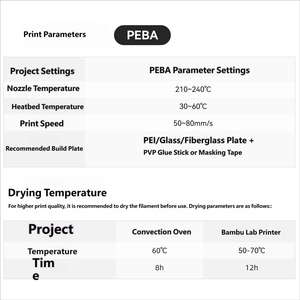 Filamento de Impresión 3D Elástico PEBA, Excelente Rebote, Densidad Ultrabaja, Resistente y a Prueba de Impactos - Product Image 5