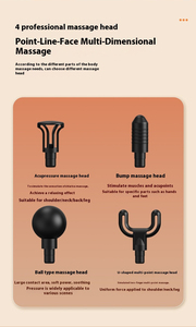 J32A Detachable <b>Long</b> <b>Handle</b> Gun Deep Tissue Percussion Muscle Massager for Back 6 Speeds Heat Cordless 90Min Battery - Product Image 2