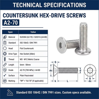 Sekrup Kepala Datar Allen Hex-drive Berulir Penuh dari Baja Karbon Stainless Steel DIN untuk Furnitur