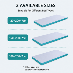Colchón de espuma compuesta ondulada plana de 7 cm al por mayor de fábrica, 120x200 cm, individual, con funda extraíble con cremallera, enrollado comprimido - Product Image 4