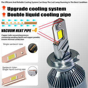 <span class=keywords><strong>Ampoule</strong></span> <span class=keywords><strong>LED</strong></span> de voiture H4 H7 H9 H11 H13 30000LM super lumineuse 6500K blanc froid 9004 9005 <span class=keywords><strong>ampoule</strong></span> <span class=keywords><strong>LED</strong></span> CANbus pour <span class=keywords><strong>remplacement</strong></span> halogène - Product Image 3