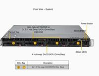 Server DELL Baru dengan Prosesor Intel Xeon Scalable, RAM DDR5, SSD 3.84TB, Server Rak 2U DELL PowerEdge R760