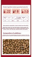 Magic Babe 48% Vers Vlees Hoog Eiwitgehalte Spieropbouw Hondenvoer 20kg Zak Alle Rassen
