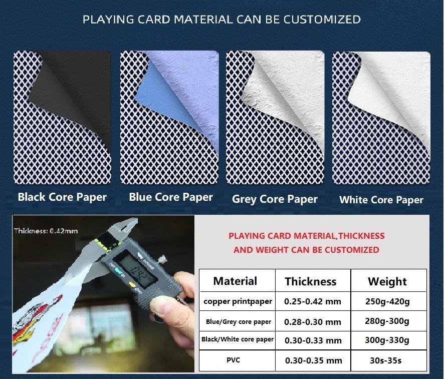 ต้นกำเนิด