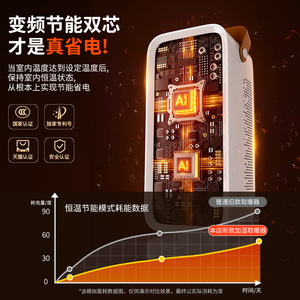 Carbon Crystal Fan Heater 21-30 Fast Heating Home Electric Heater with Overheat Protection Automatic Power Off - Product Image 2