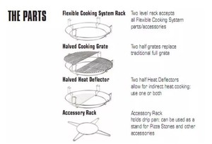 Sistema de Cocina <span class=keywords><strong>Divide</strong></span> & <span class=keywords><strong>Conquer</strong></span> Apto para Ollas de 21/22/24/26/28 Pulgadas - Product Image 5