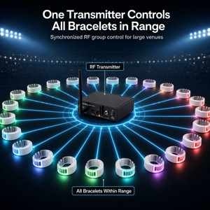 Bracelets LED RGB Écologiques à <span class=keywords><strong>T</strong></span>élécommande, Éclairage Synchronisé Longue Portée 250M, Batterie Longue Durée pour Concerts et Événements Musicaux - Product Image 3