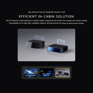 Hesai ETX Compact Automotive Lidar 120 Degree UHD Sensor for In-Cabin Installation Autonomous Navigation Motion Position ToF - Product Image 5
