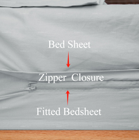 Parure de lit en sergé 600TC 150x200cm comprenant 1 drap-housse, 2 draps à fermeture éclair, poche profonde, 100% coton, drap-housse à fermeture éclair