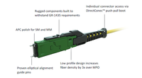 Cordon de raccordement monomode femelle Kexint MMC-16 APC personnalisé