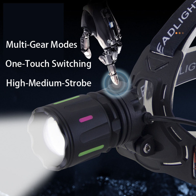 High-Lumen Zoomable IP54 Waterproof Rechargeable LED Headlamp for Camping Night Fishing Cycling-Super Bright Aluminum Alloy