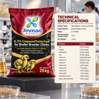 Minéraux et oligo-éléments de qualité alimentaire à 0,3 % avec enzymes et acides aminés pour poussins reproducteurs de chair - Marque Jinmao Favorise la Nutrition