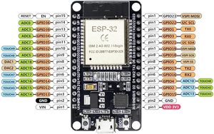 Aismartlink บอร์ดพัฒนา <span class=keywords><strong>ESP32</strong></span> ESP-WROOM-32 Wi-Fi สำหรับ CP2102 Dual Core 2.4GHz ใช้ได้กับ <span class=keywords><strong>IDE</strong></span> & NodeMcu - Product Image 5