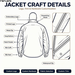 Chaquetas Personalizadas de Tallas Grandes para Hombre, Chaqueta Bomber Resistente al Viento, Corte Holgado, Fabricantes de Ropa al por Mayor - Product Image 4
