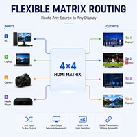 Commutateur matriciel HDMI 4x4 4K60Hz, HDMI 2.0, extraction audio HDR avec contrôle IR RS232 TCP IP Web GUI