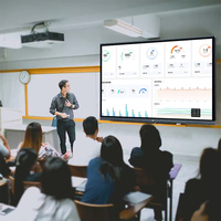 Tableau blanc interactif intelligent de 100 pouces pour réunions de bureau, avec fonction Zoom, écran partagé, Android 15 et suivi de caméra