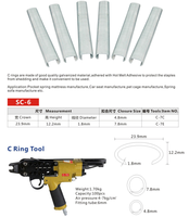 Pistolet à anneaux pneumatique HR23 SC-6 C24 15ga C Ring 23,9 mm pour la fixation de matelas