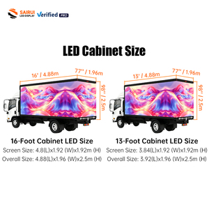 Schermo LED Mobile per Esterni All-in-One Boxled Elite, Display Pubblicitario Impermeabile IP66, Luminosità 6000nits, Frequenza di Aggiornamento 3840Hz - Product Image 3