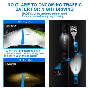 NAO-bombilla Led Para coche U9, Csp, Canbus, H11, H7, Para coche, Foco, 90W, gran oferta - Product Image 5