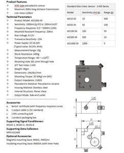 Cảm biến đo gia tốc sốc AD1000-3X-Cảm biến đo rung có độ chính xác cao với gắn ren - Product Image 2