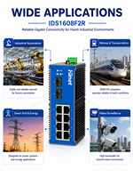 Switch PoE Industrial de 8 Puertos 100M para Riel DIN, 2 SFP Uplink, VLAN, SNMP, QoS, IP30, Carcasa de Aluminio, Alimentación CC, para Cámaras CCTV, CE, RoHS